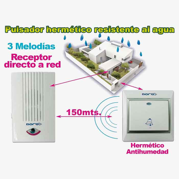 Timbre Inalambrico sin instalacion resistente al agua. Receptor a 220V