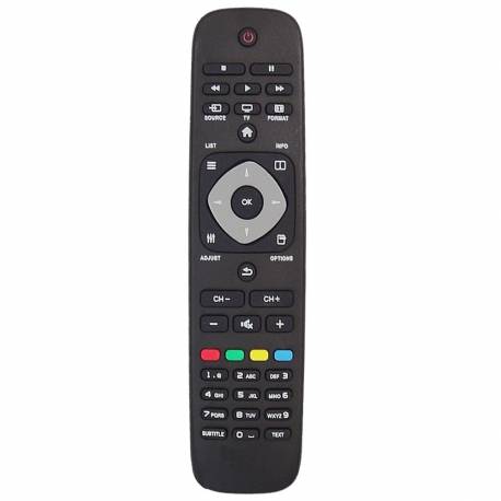 Mando a distancia sustituto Philips del YKF308-001 / 996590000449 