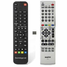 Mando a distancia sustituto del Sanyo JXPTA