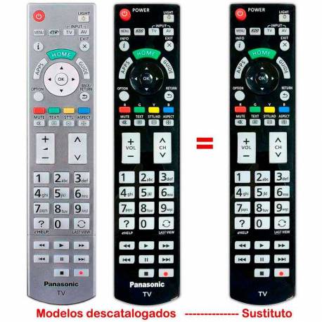 Mando a distancia Panasonic N2QAYB000829, N2QAYB000842, N2QAYB000863, N2QAYB000928 y N2QAYB000936.