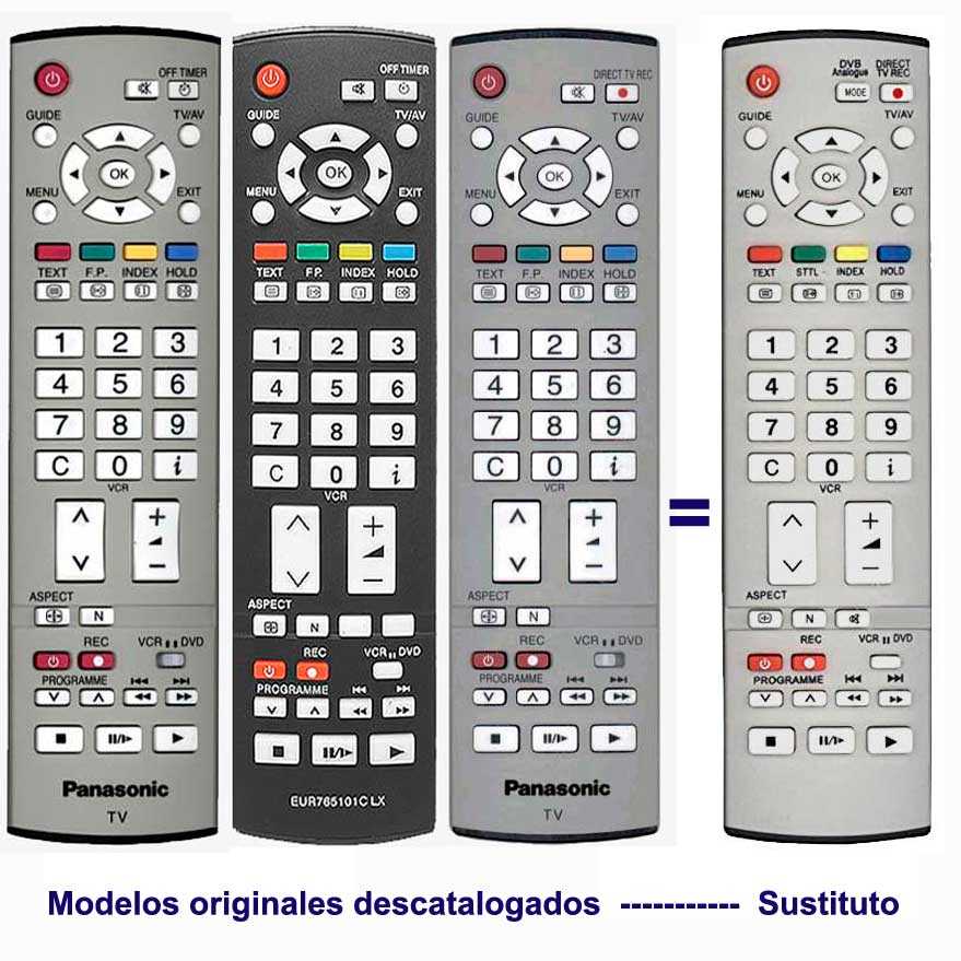 Ersatz-Fernbedienung Für Panasonic EUR765109A – Kabellos, 5–10 M Reichweite